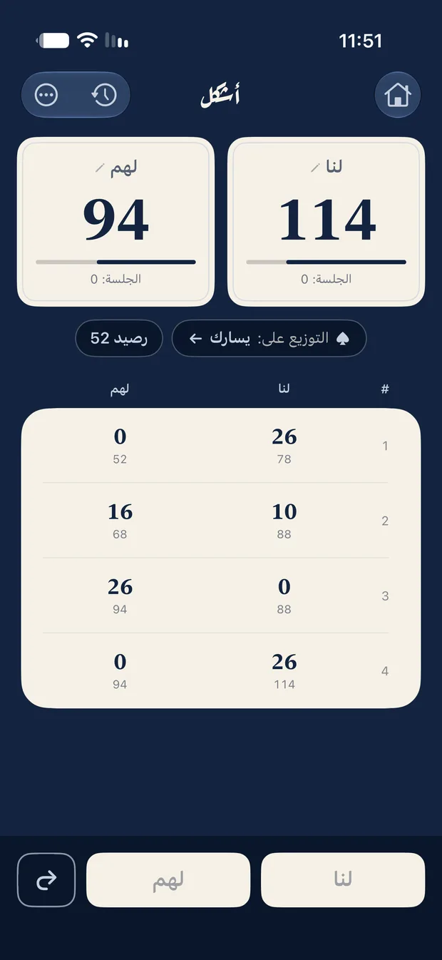 الكحلي